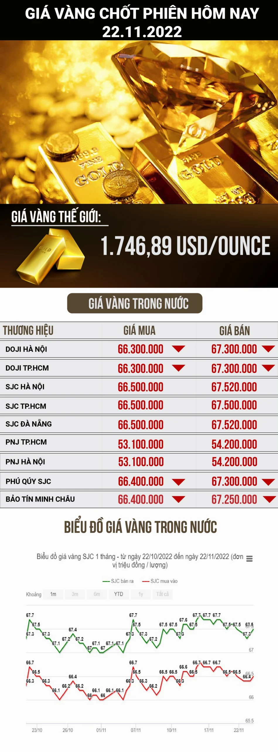 gia-vang-hom-nay-phu-quy-cap-nhat-chi-tiet-du-bao-2026_636