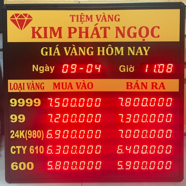 gia-vang-kim-phat-1-du-bao-2026-va-phan-tich-chuyen-sau_346