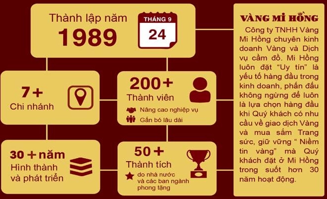 gia-vang-mi-hong-hom-nay-cap-nhat-chi-tiet-va-phan-tich-sau_792