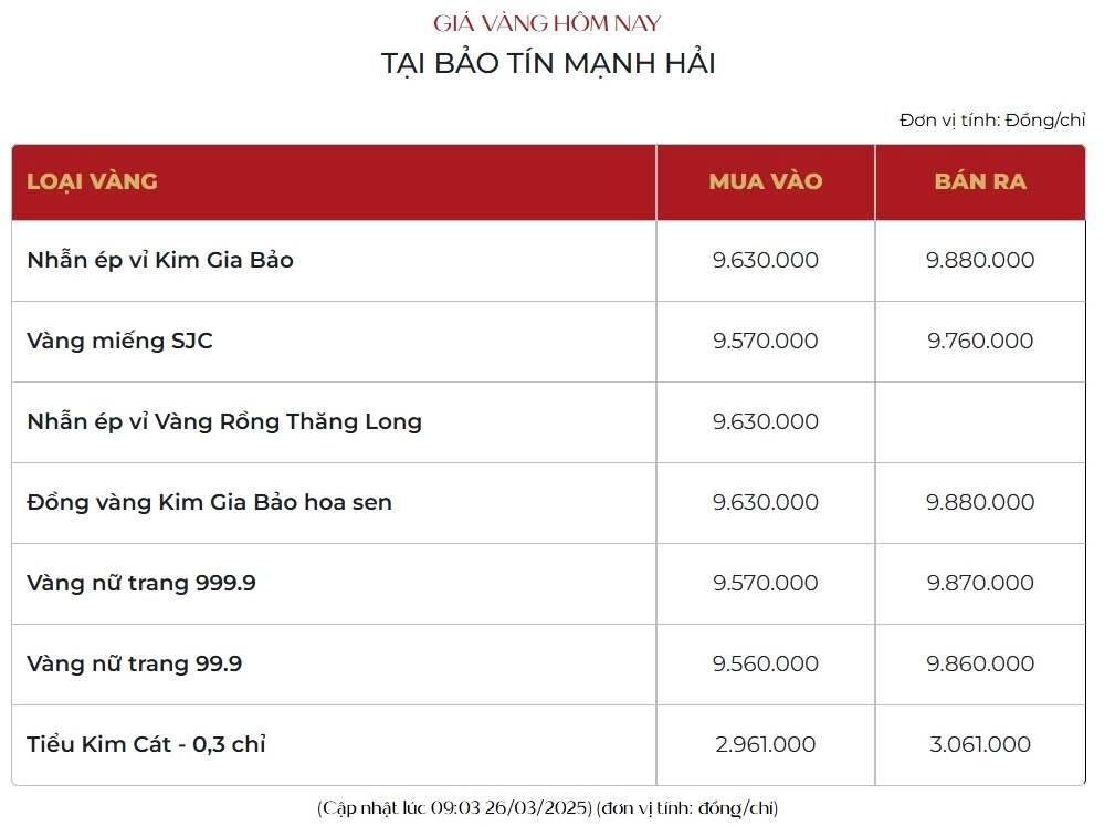 gia-vang-nghia-tin-hom-nay-2026-cap-nhat-phan-tich-chuyen-sa_109