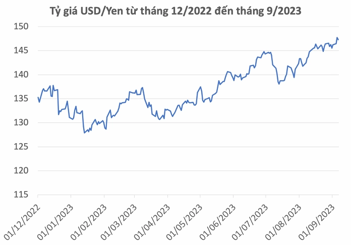 gia-vang-o-nhat-ban-cap-nhat-2026-va-phan-tich-chi-tiet_897