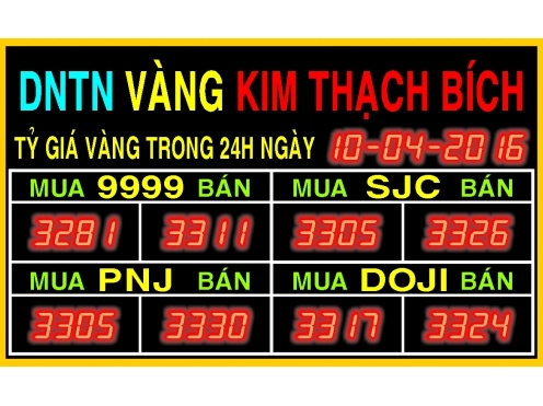gia-vang-phu-yen-2026-du-bao-xu-huong-phan-tich-chi-tiet_881