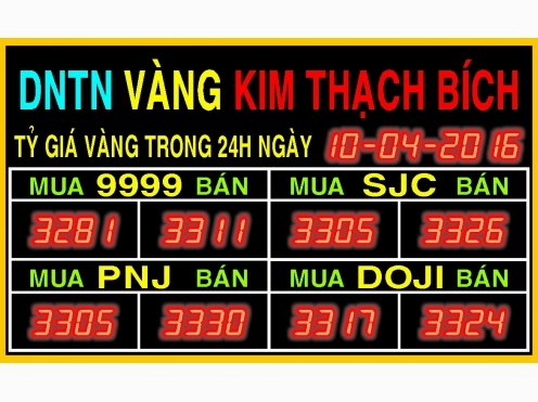 gia-vang-phu-yen-hom-nay-2026-du-bao-va-phan-tich-chuyen-sau_913