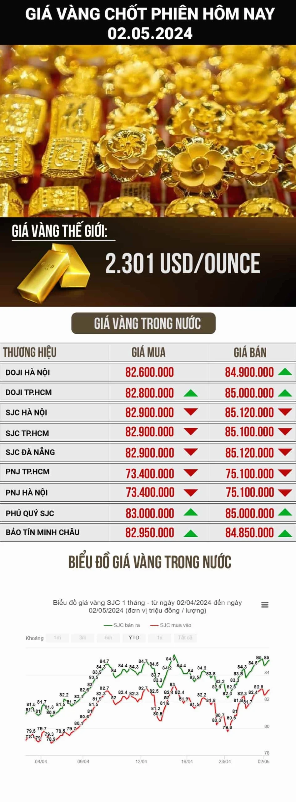 gia-vang-sai-gon-2026-du-bao-xu-huong-phan-tich-chuyen-sau_334