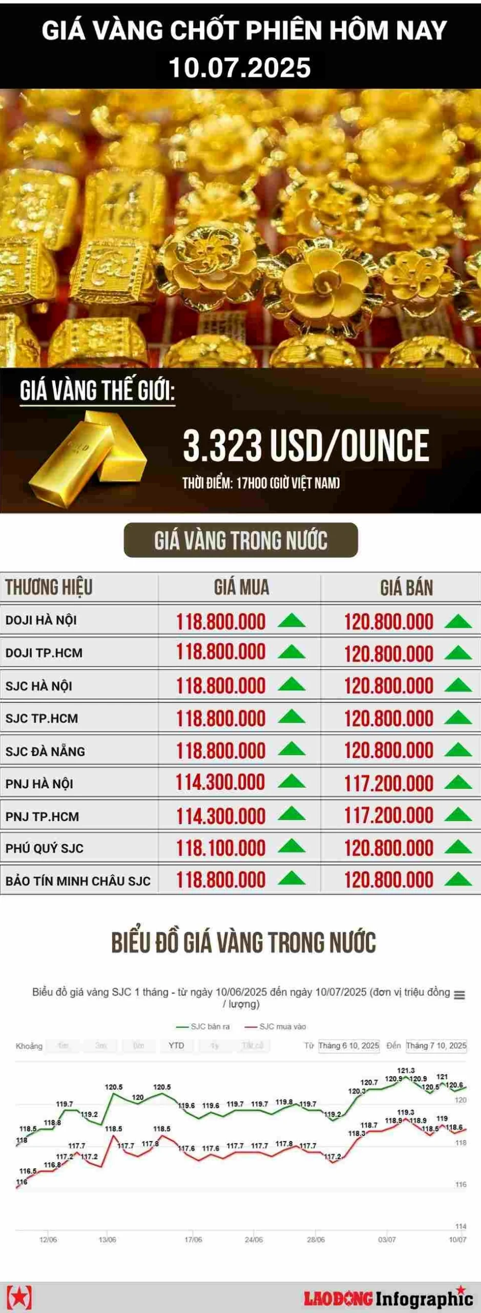 gia-vang-tuan-anh-tuyen-quang-hom-nay-2026-cap-nhat-du-bao_915