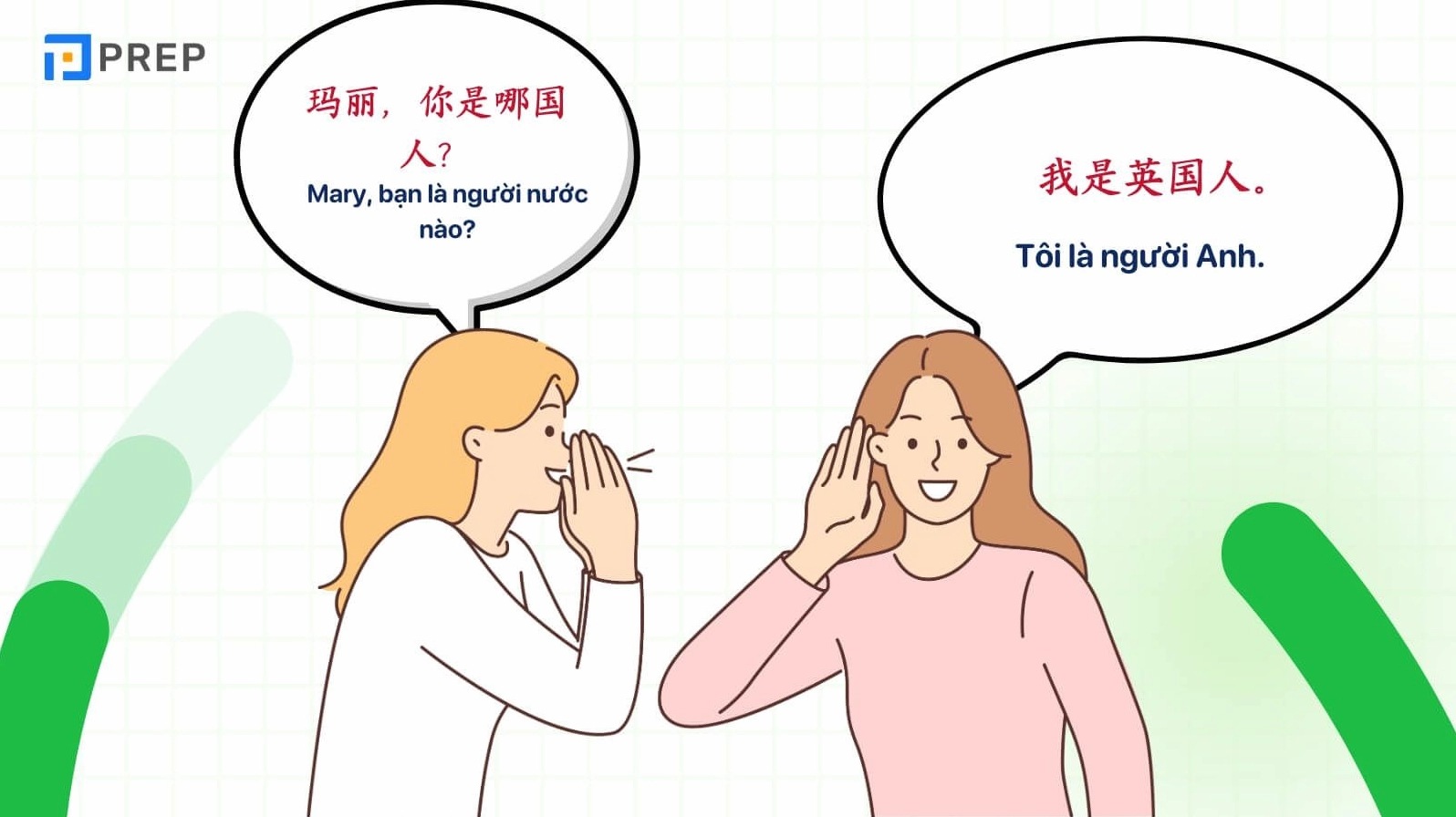 Học bạn là người nước nào tiếng Trung