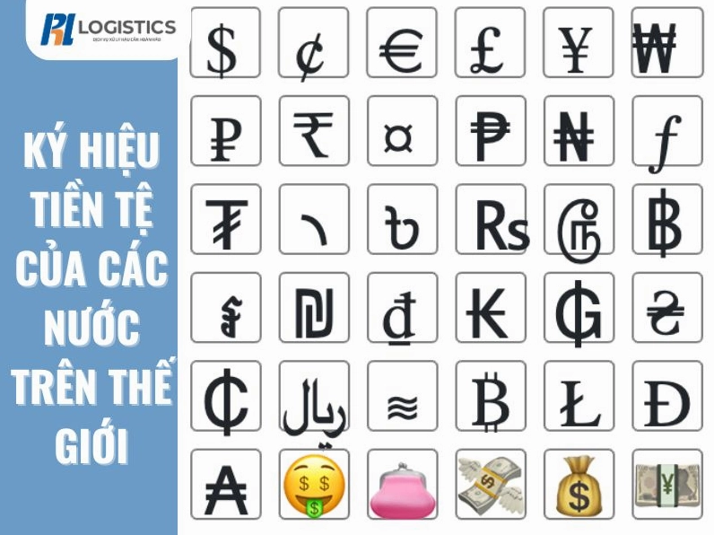 Ký hiệu tiền tệ của các nước trên thế giới