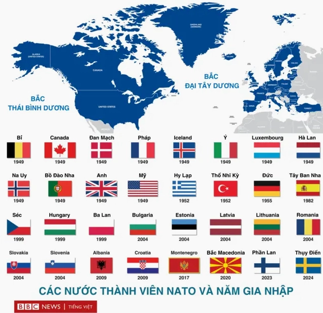 Lính NATO diễn tập
