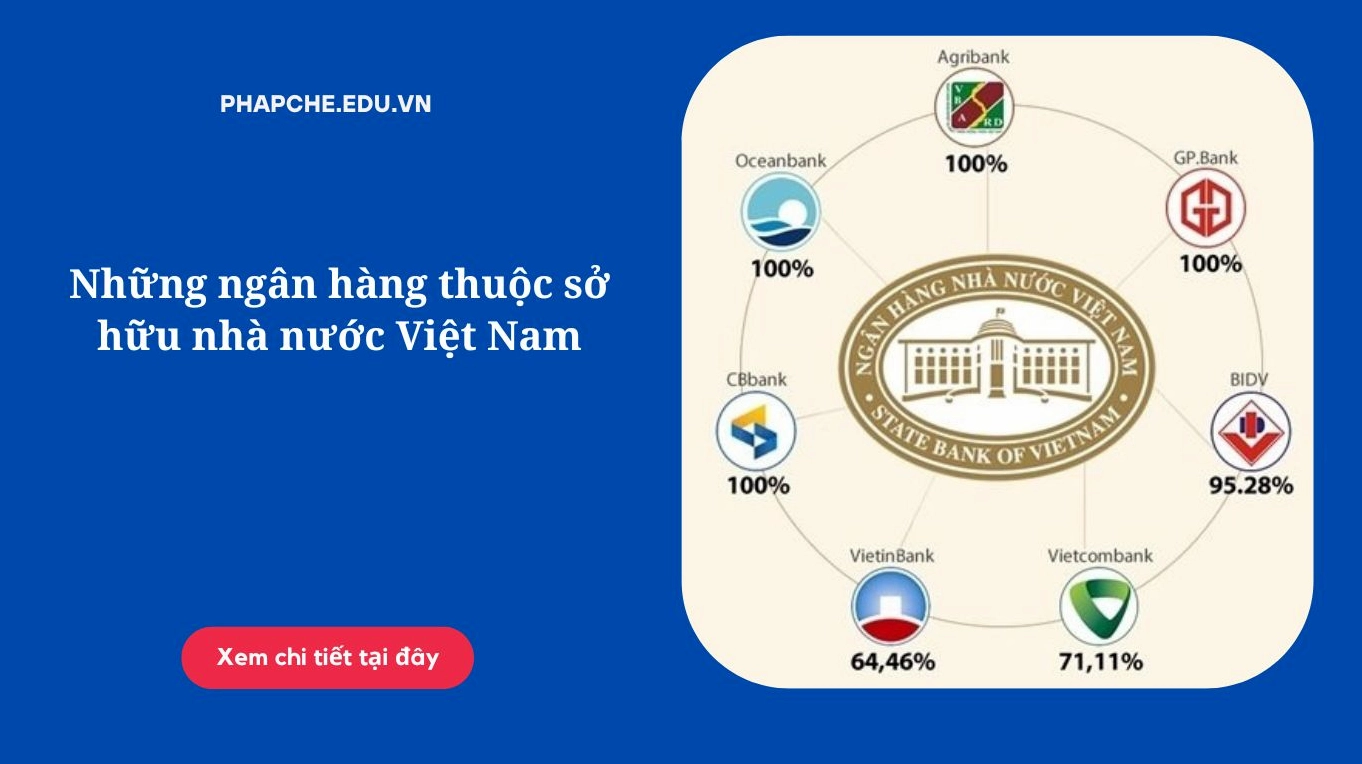 Logo các ngân hàng thuộc sở hữu nhà nước Việt Nam