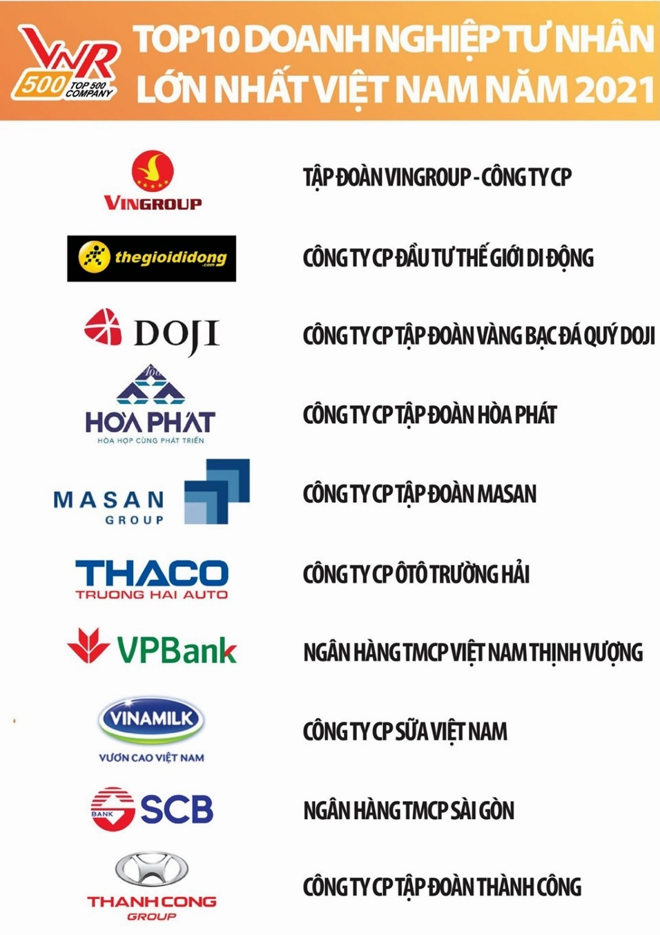 Logo Tập đoàn Masan