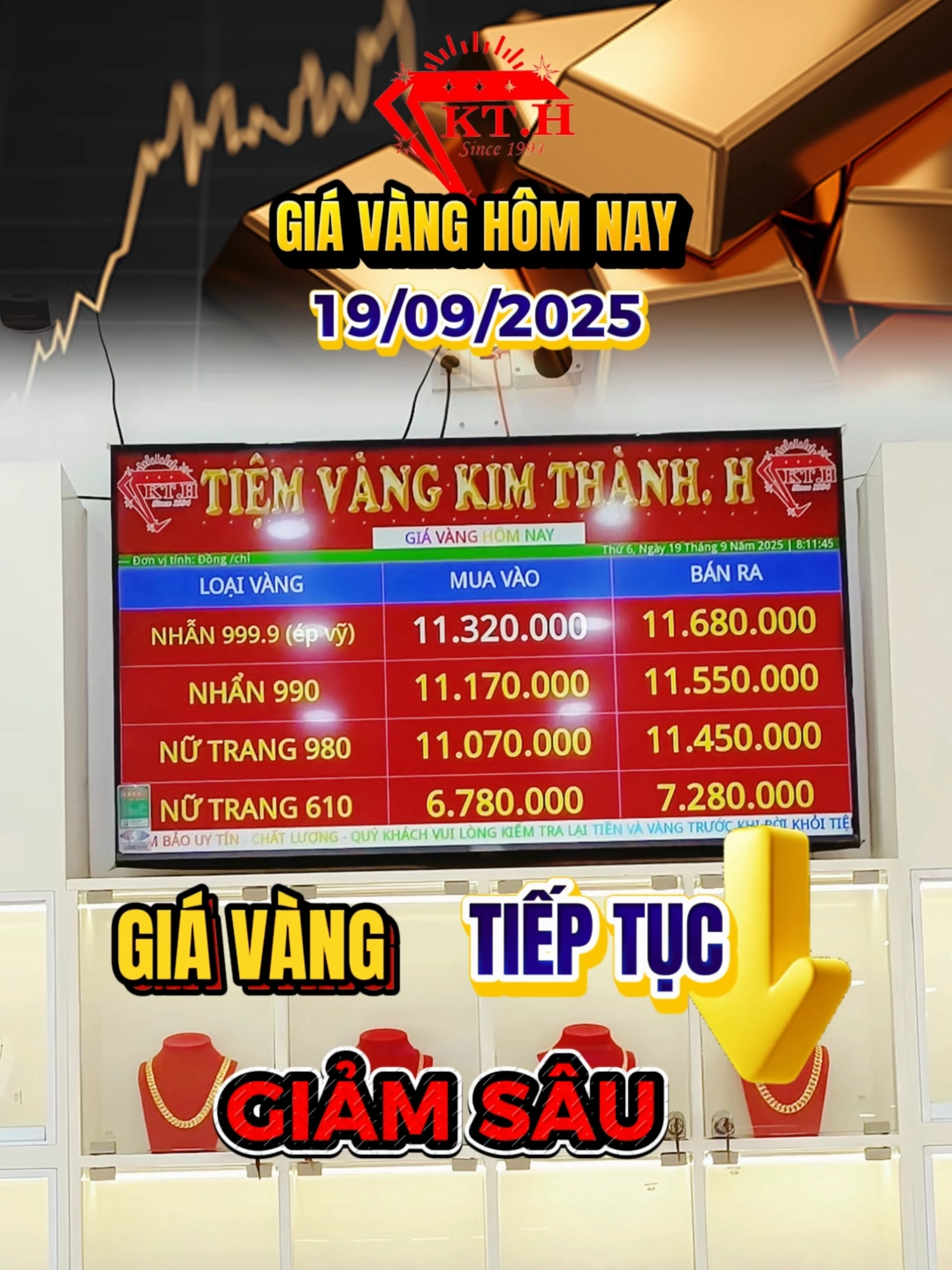 Minh họa thị trường vàng biến động