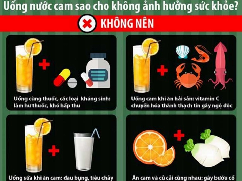 nen-uong-nuoc-cam-khi-nao-e-tot-nhat-cho-suc-khoe-2026_682