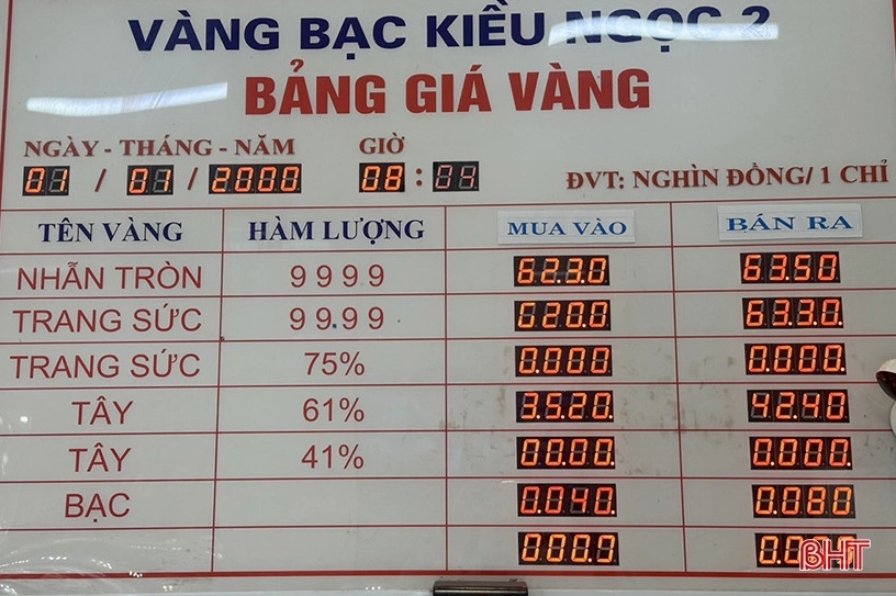 Giá Vàng Hôm Nay Tại Hà Tĩnh: Cập Nhật Mới Nhất 2026 Người dân xem giá vàng tại cửa hàng
