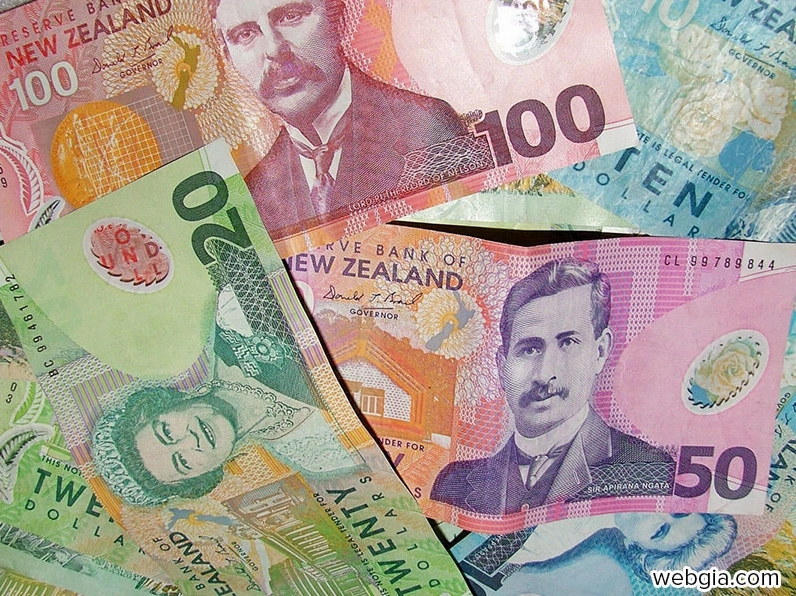 o-la-new-zealand-phan-tich-chi-tiet-ty-gia-va-du-bao-2026_281