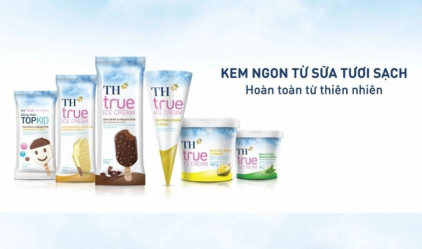 TH True Milk của nước nào? Hé lộ nguồn gốc và hành trình phát triển Quy trình sản xuất sữa TH True Milk