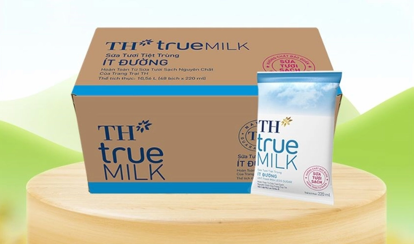TH True Milk của nước nào? Hé lộ nguồn gốc và hành trình phát triển Sản phẩm sữa TH True Milk