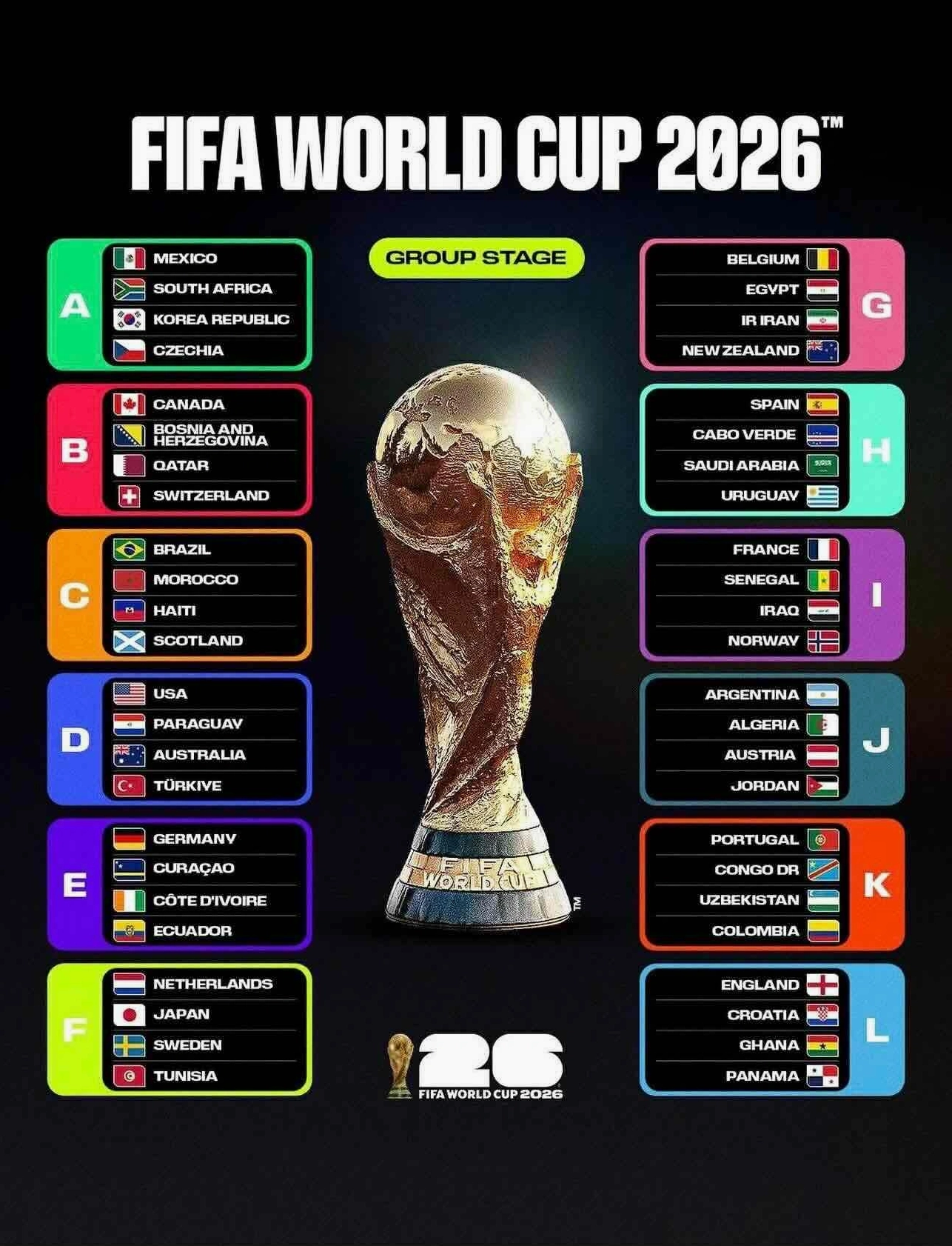Sân vận động MetLife nơi diễn ra chung kết World Cup 2026