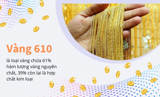 So sánh giá vàng các thương hiệu