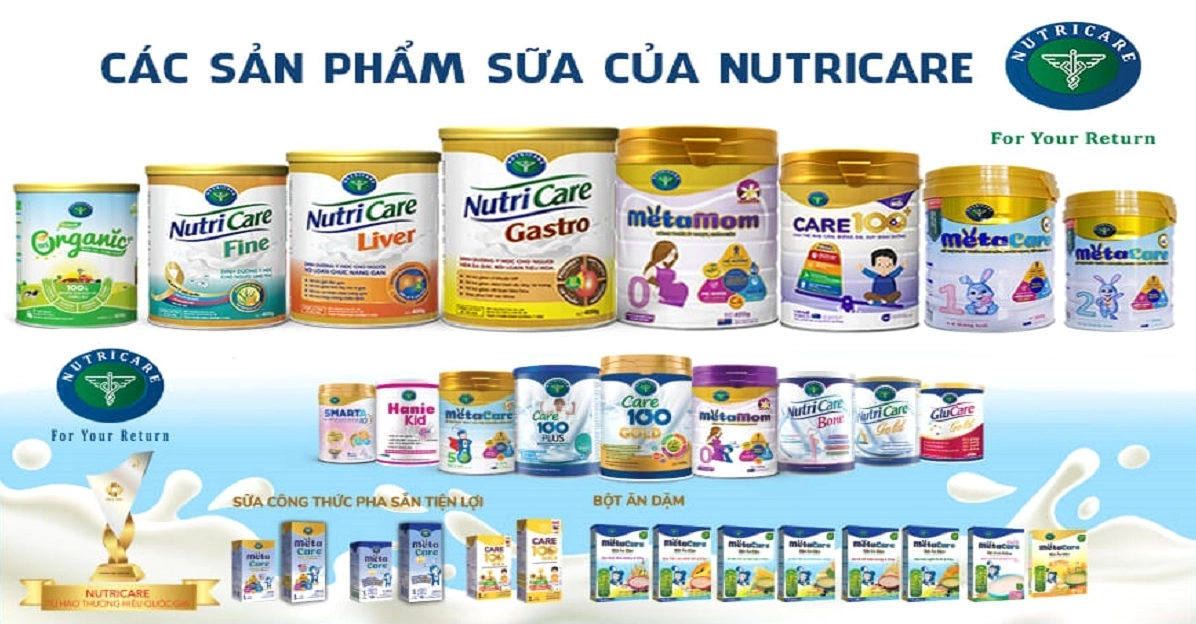 Thành phần dinh dưỡng trong sữa Nutricare