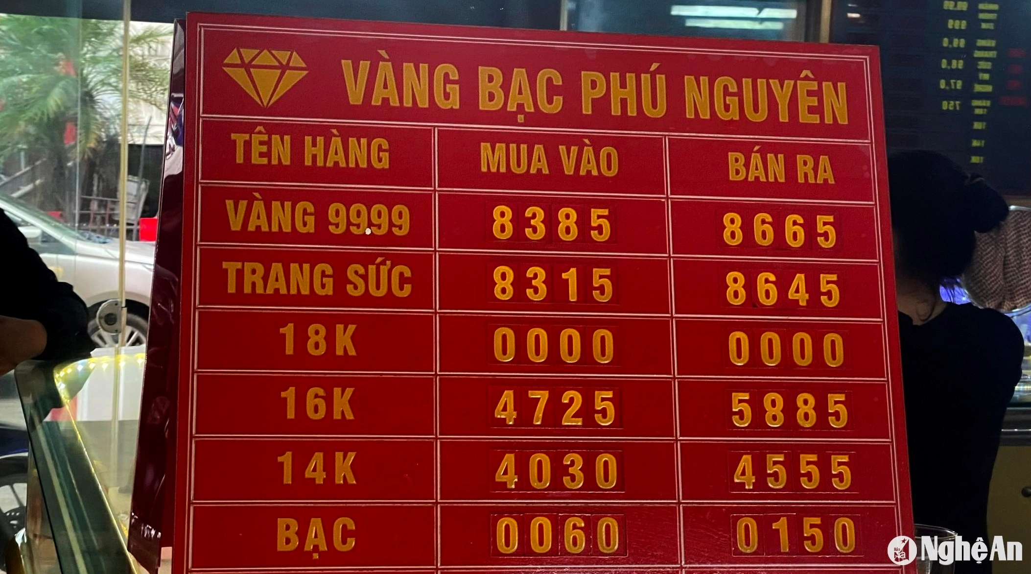 Giá Vàng 9999 Hôm Nay Tại Vinh: Cập Nhật Mới Nhất 2026 Thị trường vàng biến động