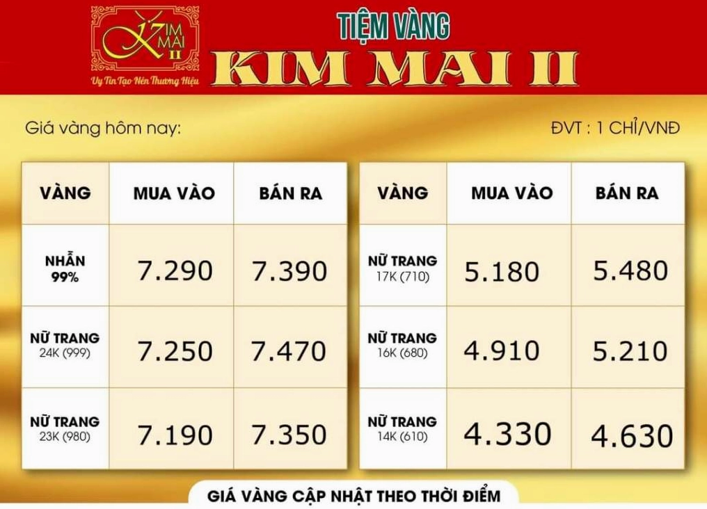 Giá Vàng 16K Hôm Nay 2026: Cập Nhật Mới Nhất & Phân Tích Trang sức vàng 16K cao cấp