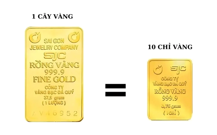Trang sức vàng 4 số 9