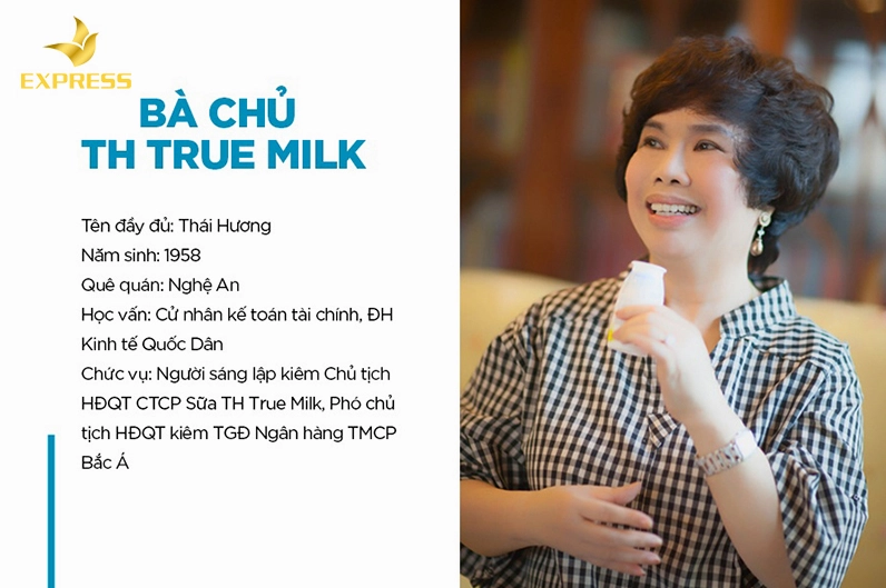 TH True Milk của nước nào? Hé lộ nguồn gốc và hành trình phát triển Trang trại bò sữa TH True Milk