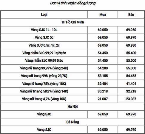vang-18k-gia-cap-nhat-2026-phan-tich-loi-khuyen-au-tu_634