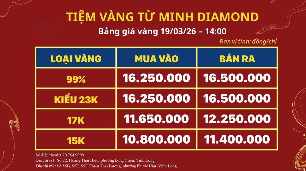 Vàng 24K tại Vĩnh Long hôm nay