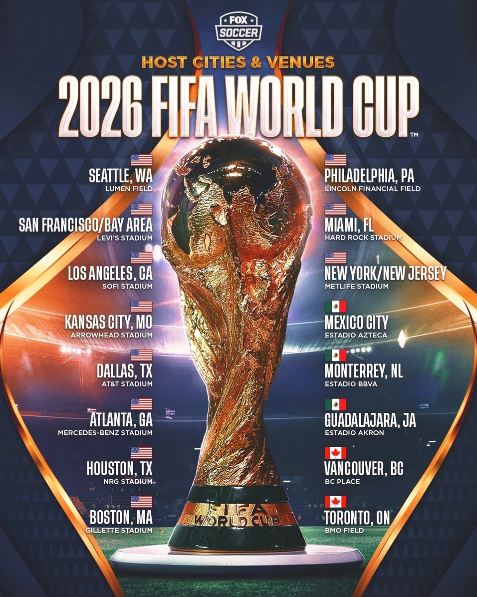 world-cup-2026-to-chuc-o-au-thong-tin-chi-tiet-nhat_716